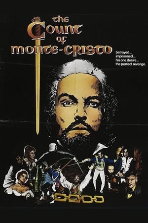 Phim Bá Tước Monte Cristo 1975