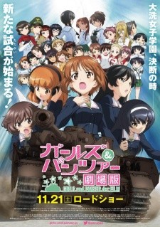 Phim Girls & Panzer Movie