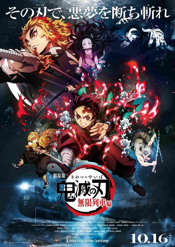 Phim Kimetsu no Yaiba Movie: Mugen Ressha-hen