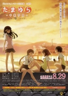 Phim Tamayura: Sotsugyou Shashin Part 2 - Hibiki